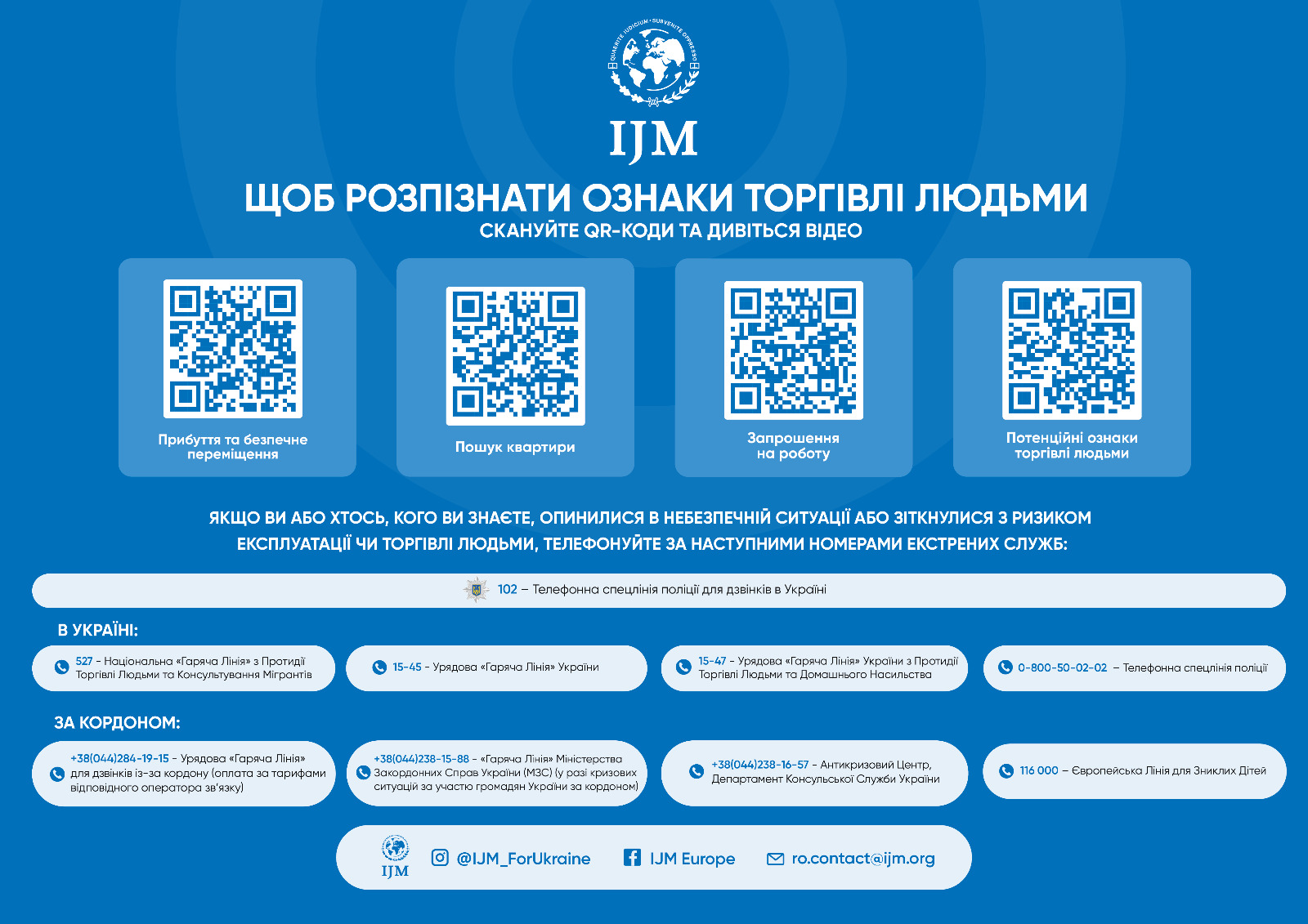 Розпізнай ознаки торгівлі людьми